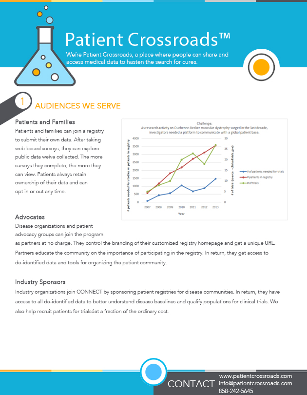 Broschüren-Design von TechWise für dieses Projekt | Design #3260069