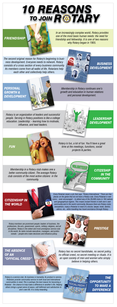 Diseño Infográfico por avi's para este proyecto | Diseño #801967