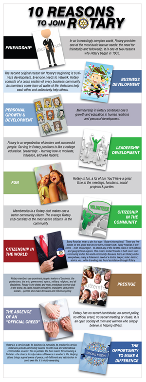 Diseño Infográfico por avi's para este proyecto | Diseño: #803315