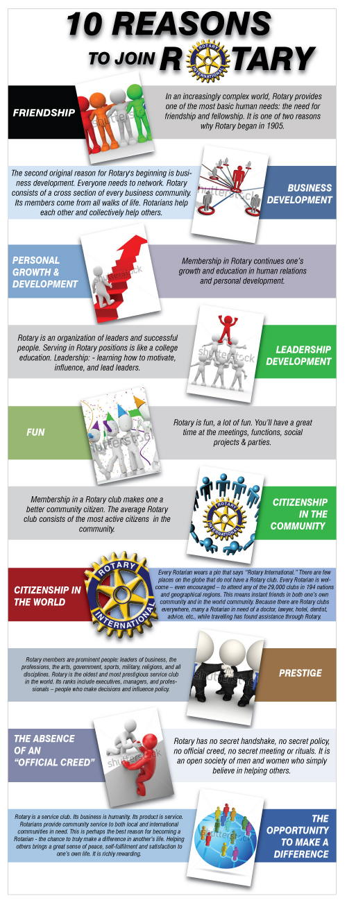 Infographic Design by avi's for this project | Design #820198