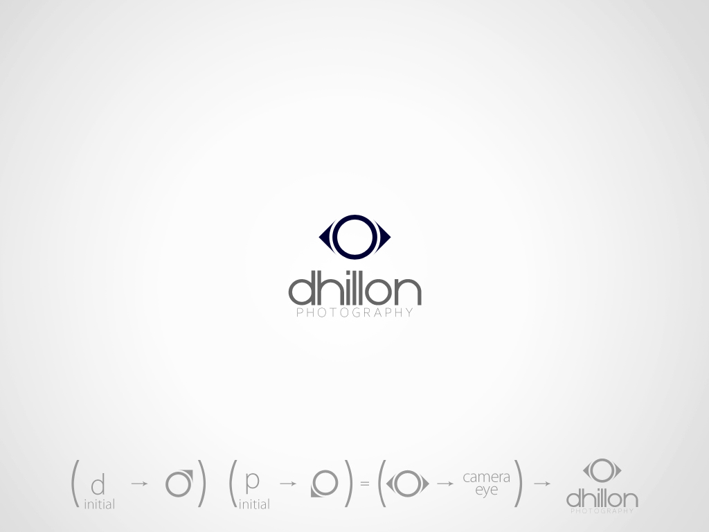 Logo Design by JohnM. for this project | Design #3255869
