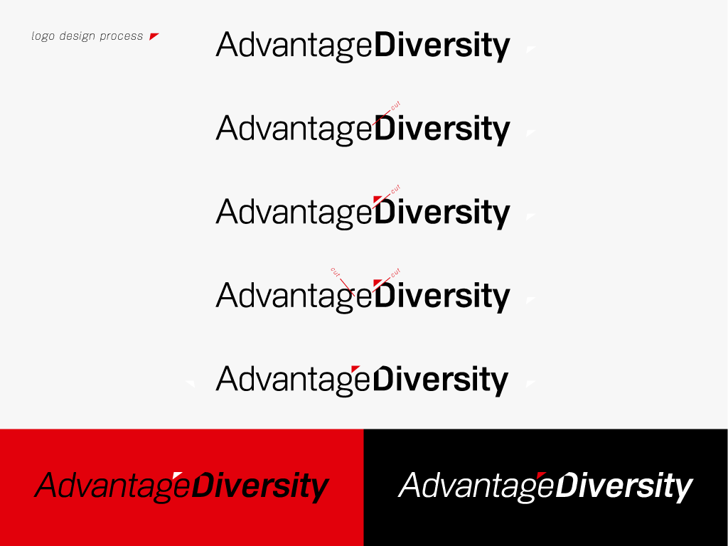 Logo Design by manyaldesign for Advantage Diversity | Design #796107