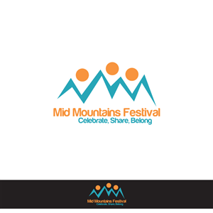 Logo Design by ketoprofen for Mid Mountains Neighbourhood Centre | Design: #3327204