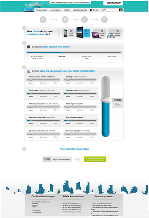 Graphic Design by Fuxxo Works for this project | Design: #823490