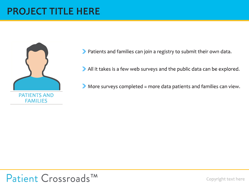 PowerPoint Design by Best Design Hub for this project | Design #3279934