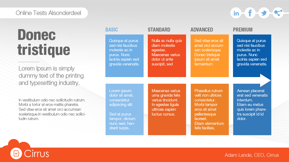 Diseño de PowerPoint por Ayzeek para Cirrus BV | Diseño #3324737