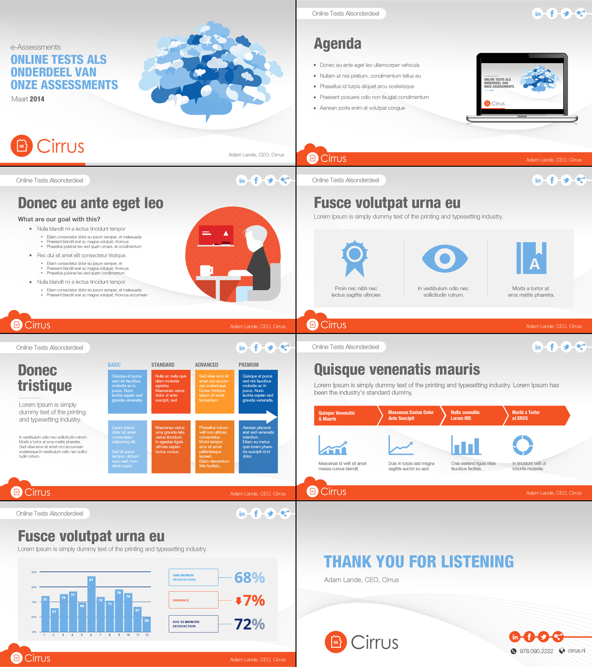 Design de PowerPoint par Ayzeek pour Cirrus BV | Design #3324976