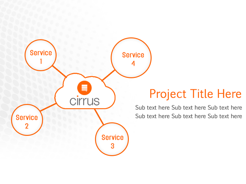 PowerPoint Design by Best Design Hub for Cirrus BV | Design #3259193