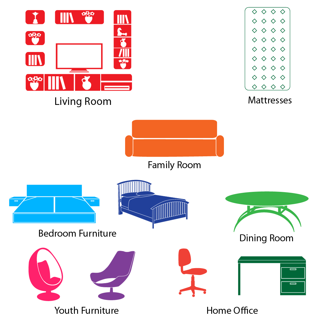 Icon Design by gigibgm for IBid Furniture | Design #833510