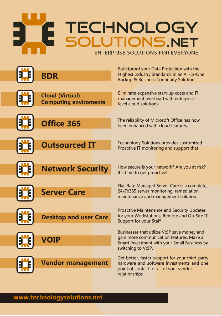 Flyer Design by JandroNunez for this project | Design #3273287