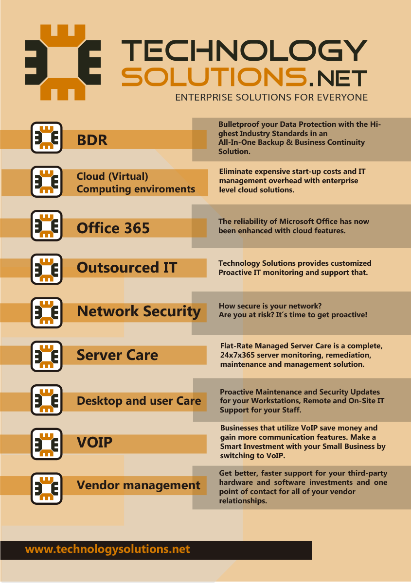 Flyer Design by JandroNunez for this project | Design #3273298