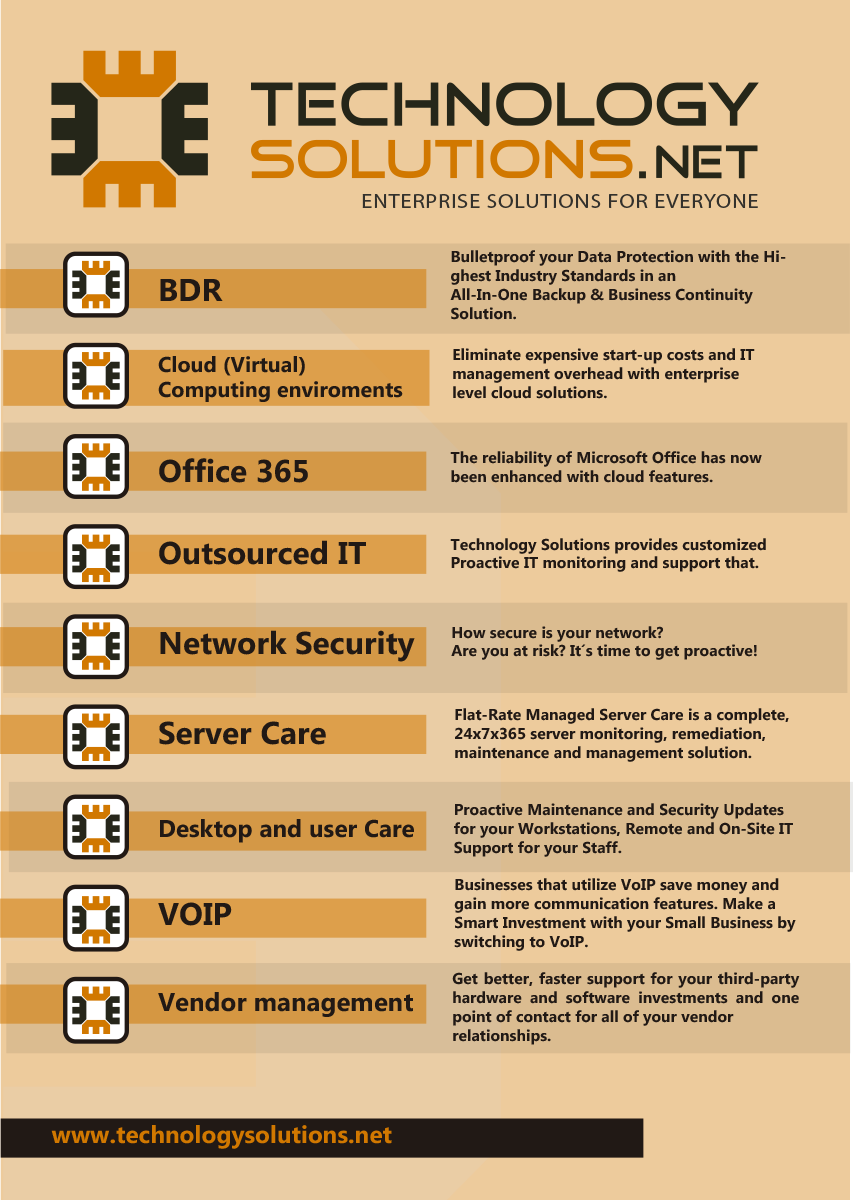 Flyer Design by JandroNunez for this project | Design #3273346