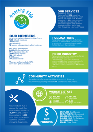 Graphic Design by barinix for this project | Design: #3274427