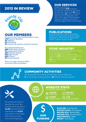 Graphic Design by barinix for this project | Design: #3279141