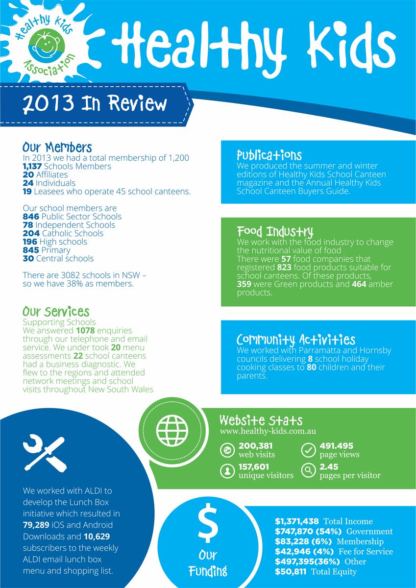 Graphic Design by barinix for this project | Design: #3296412