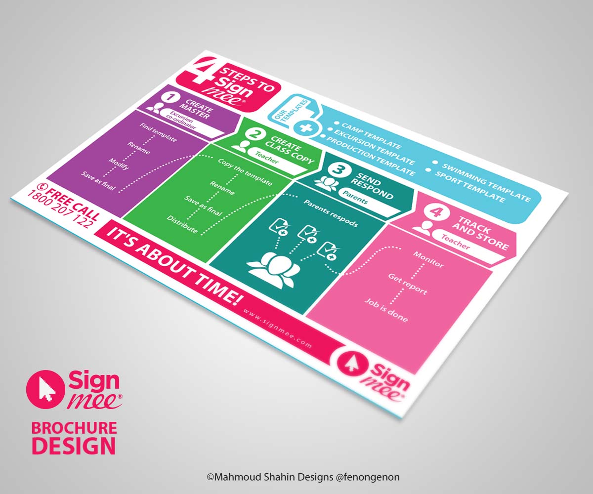 Flyer-Design von Mahmoud Shahin für dieses Projekt | Design #3273879