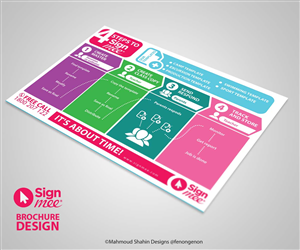 Flyer-Design von Mahmoud Shahin für dieses Projekt | Design: #3273879
