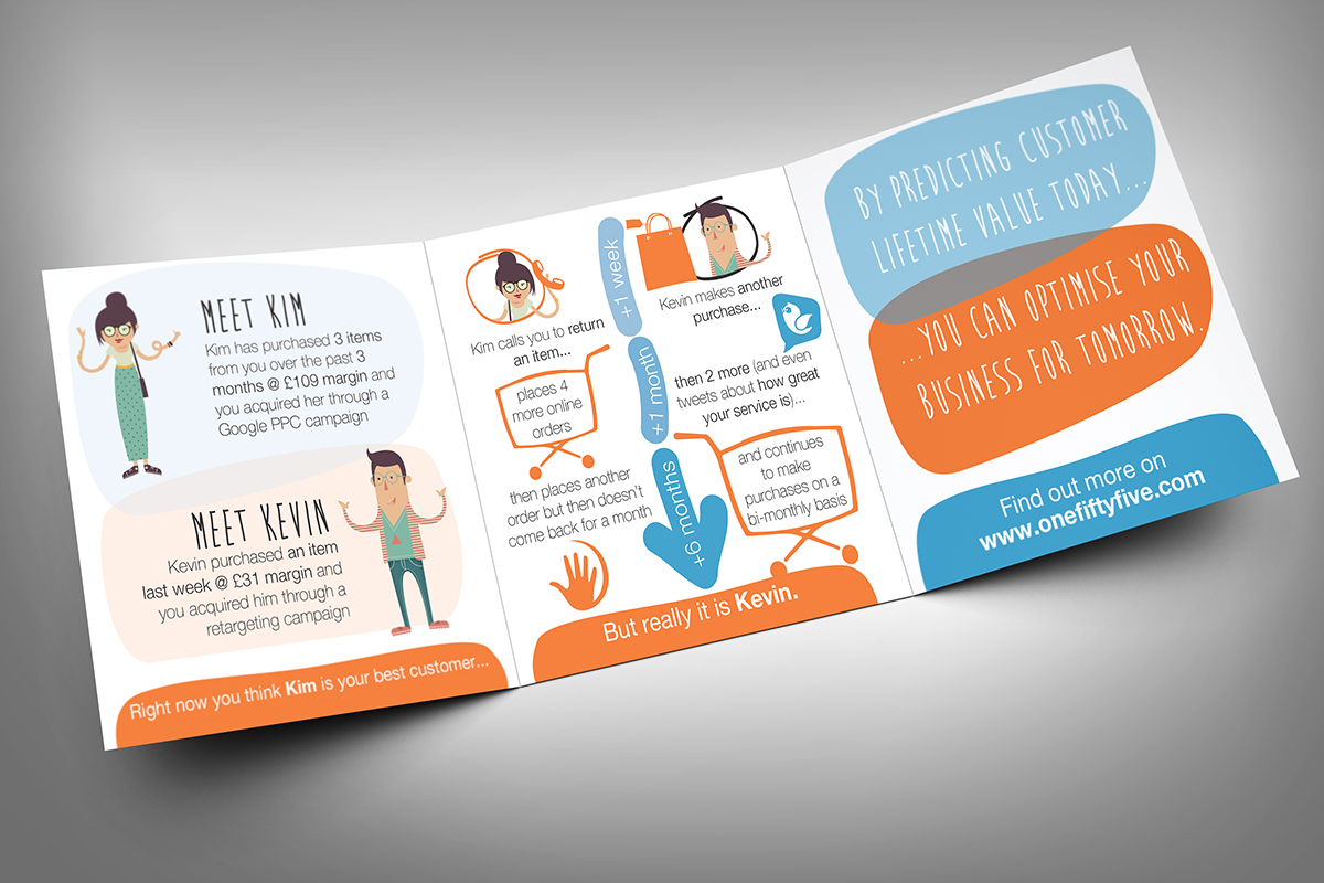 Diseño de Brochure por ceramicristi para este proyecto | Diseño #3285356