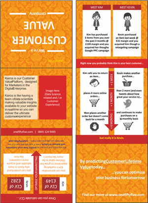 Brochure Design by madhusudan dey