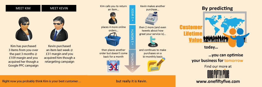 Brochure Design by HAMDIYA for this project | Design #3290994