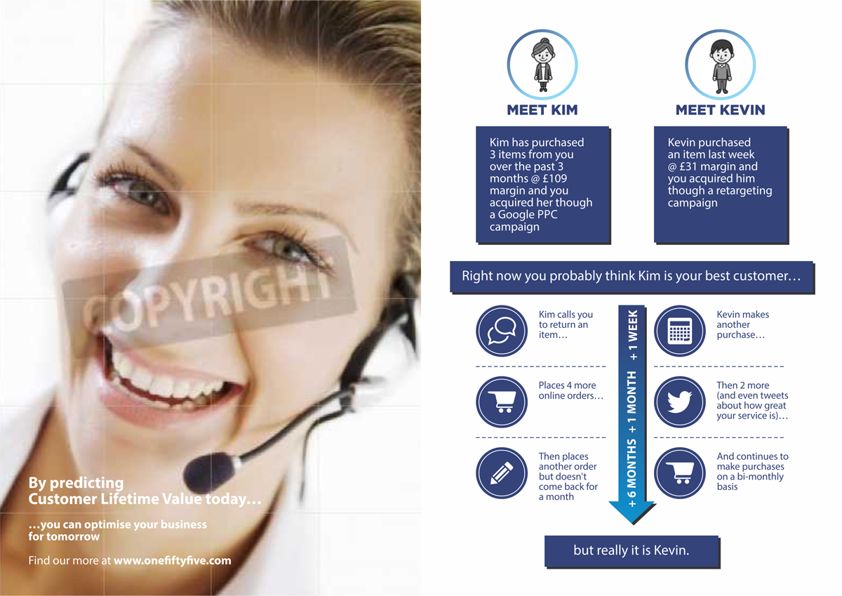 Brochure Design by barinix for this project | Design #3280211