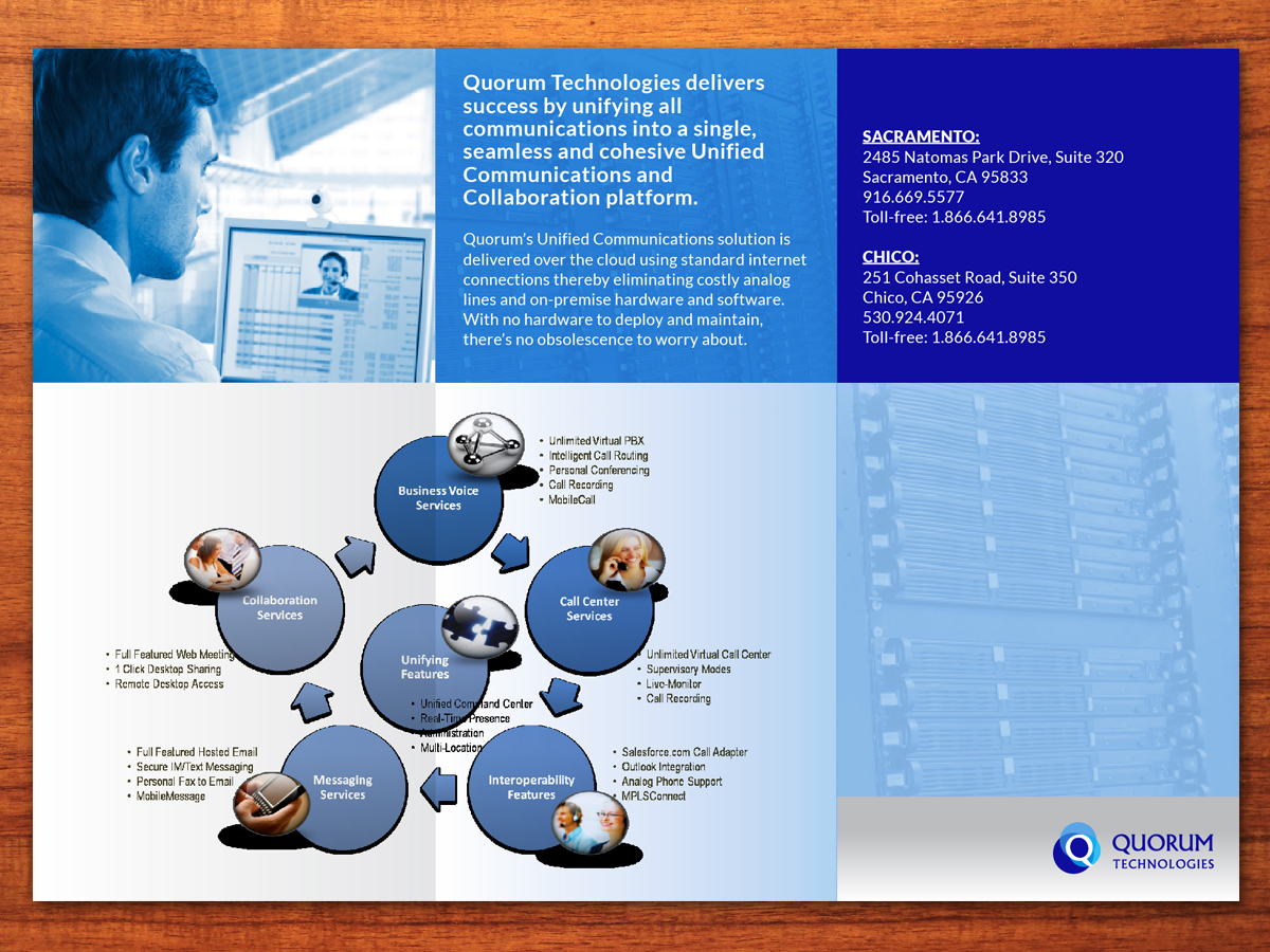 Graphic Design by Toblindfoldher Graphic Design for this project | Design #3286553