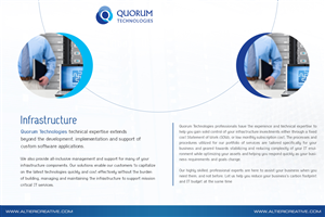 Graphic Design by Best Design Hub for this project | Design: #3281684