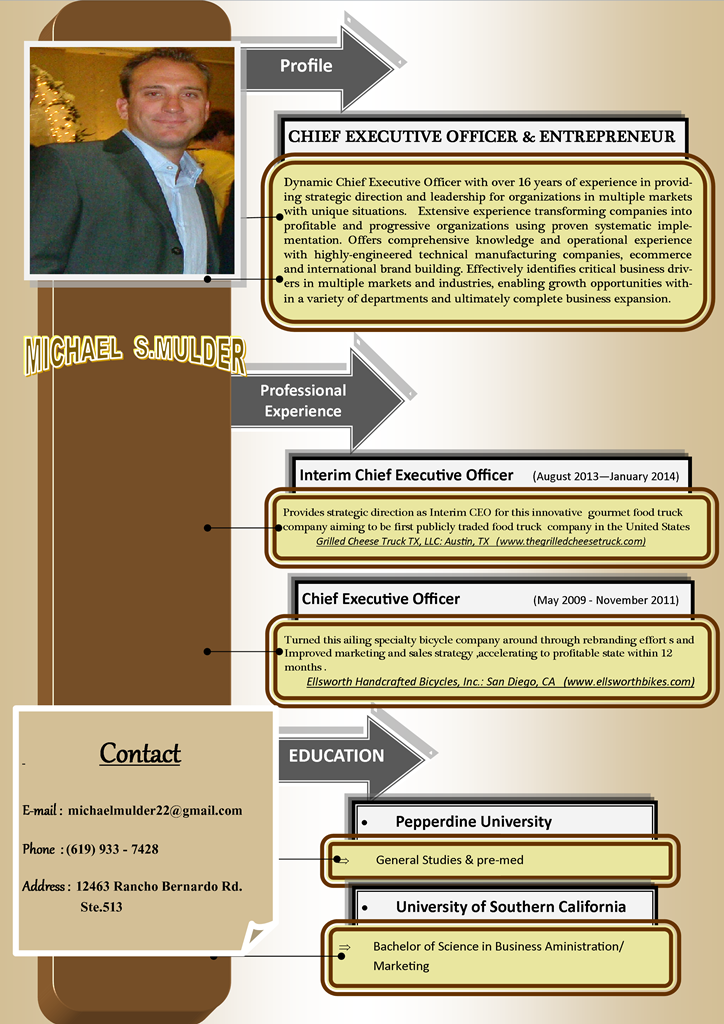 Design de Panneau par p-qa pour The Draw Shop, LLC | Design #3355130