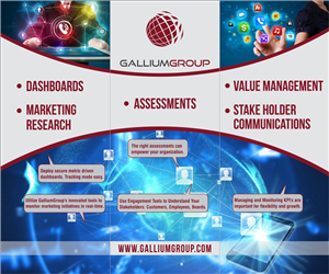 Advertisement Design by Bins for GalliumO | Design: #3290522