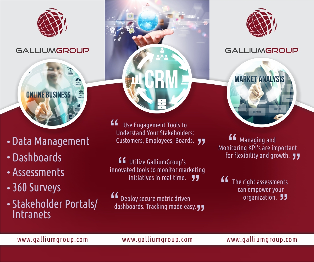 Advertisement Design by Bins for GalliumO | Design #3316567