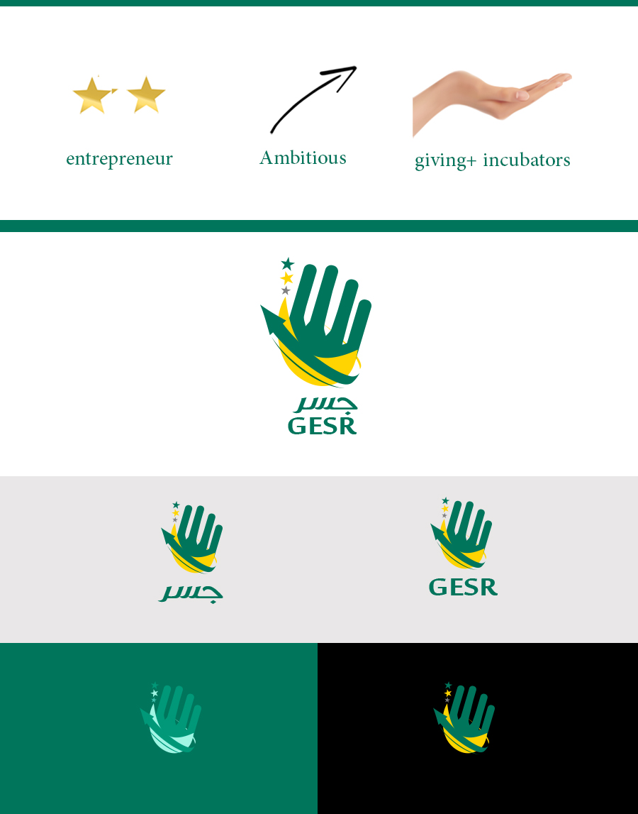 Logo Design by Mnbaa for Misr El-Kheir | Design #3347513