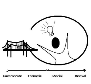 Logo Design by Eng.Soha for Misr El-Kheir | Design: #3348151