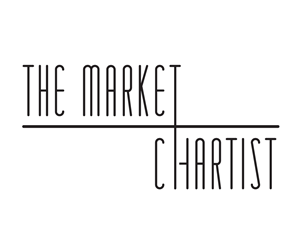 Logo Design by mcoco for Genius | Design: #3307571