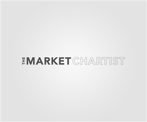 Logo Design by A0 Studio for Genius | Design: #3307309