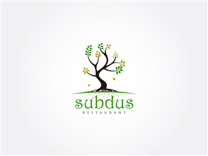 Logo Design by ppnelance for this project | Design: #861885