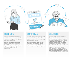 Illustration Design by Ian 2 for this project | Design: #3290641