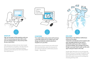 Illustration Design by artistraman for this project | Design: #3282264