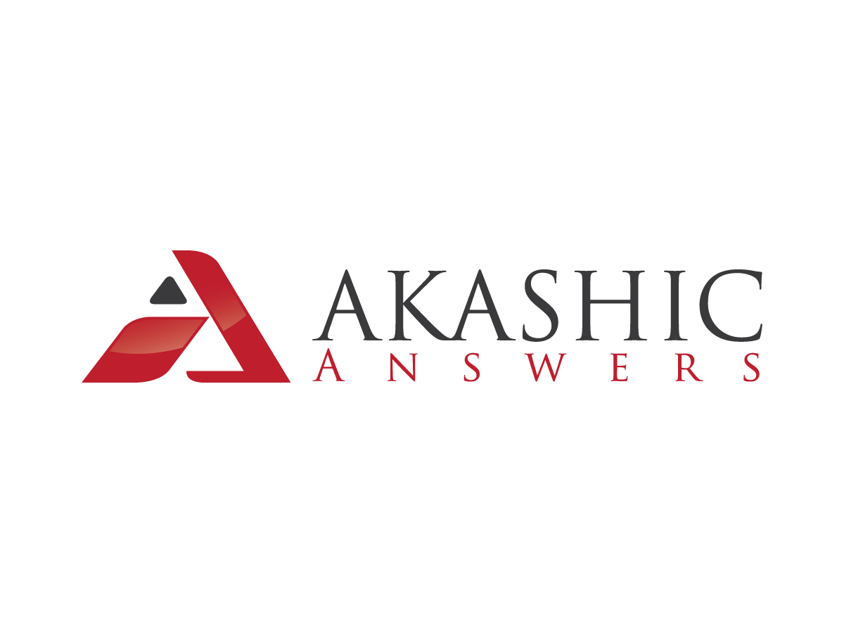 Logo Design by pedrosa.ryan for this project | Design #3288230