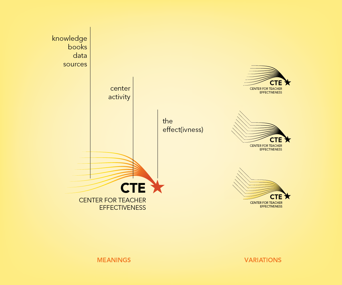 Diseño de Logo por papaukke para este proyecto | Diseño #3287231