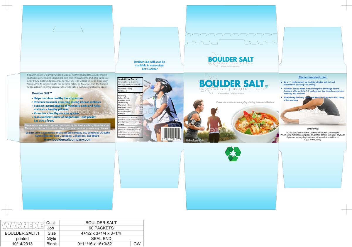 Packaging Design by uniquedesign10 for Eating with Intent, LLC | Design #3301331