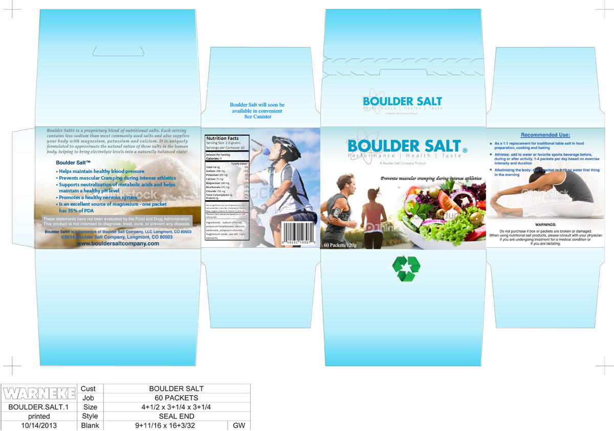 Packaging Design by uniquedesign10 for Eating with Intent, LLC | Design #3302496