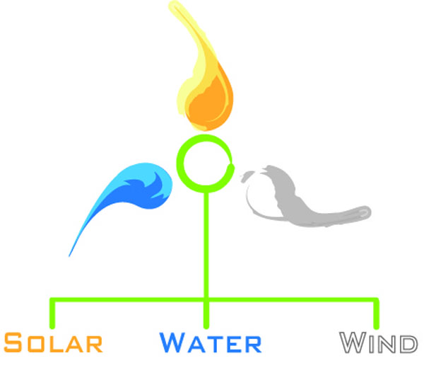 Logo-Design von J3Art&Design für dieses Projekt | Design #822263