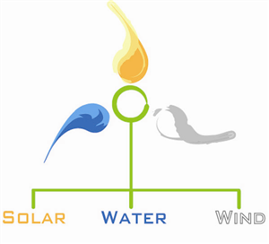 Logo-Design von J3Art&Design für dieses Projekt | Design: #822263