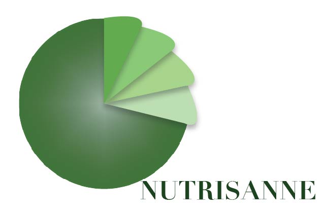 Logo-Design von ABM Graphix für Nutrisannne Food | Design #3317688