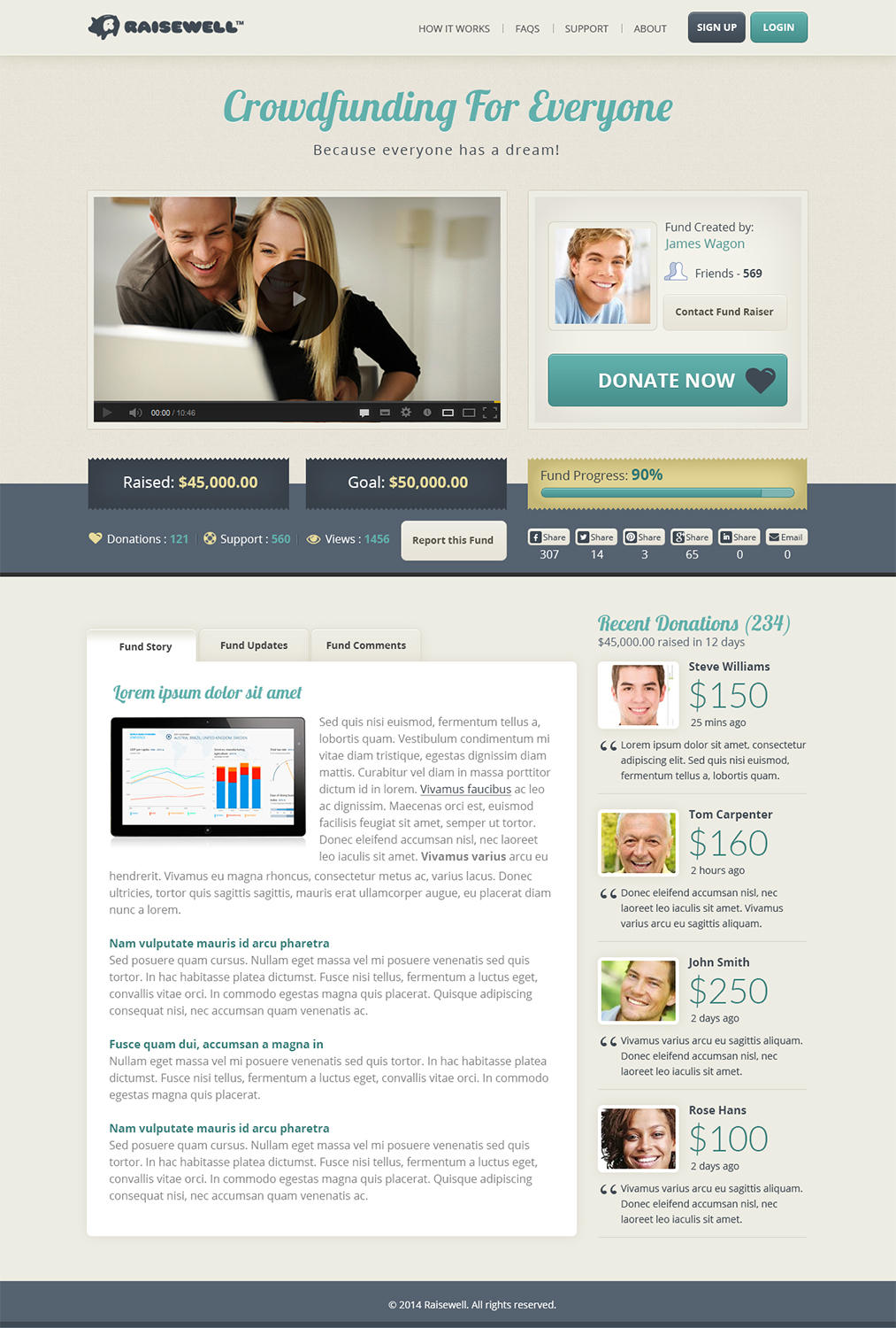 Web Design by SJ for this project | Design #3359935