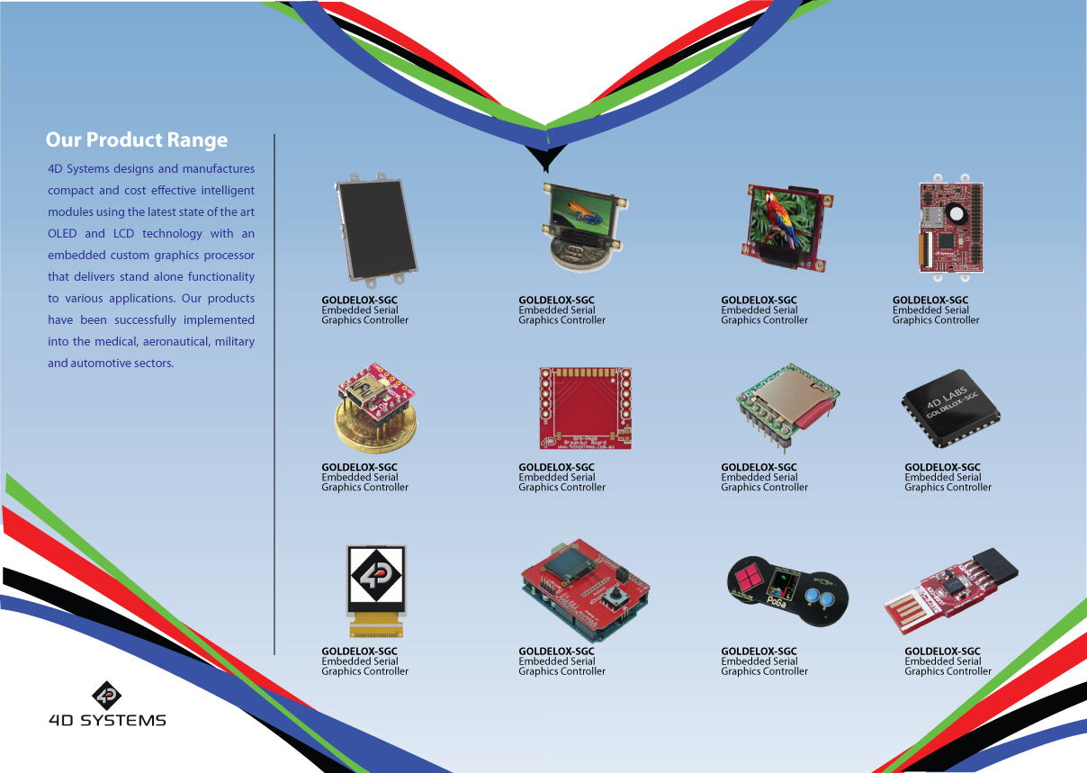 Brochure Design by Impressive Solutions for this project | Design #811794