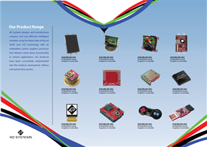 Brochure Design by Impressive Solutions for this project | Design: #811794