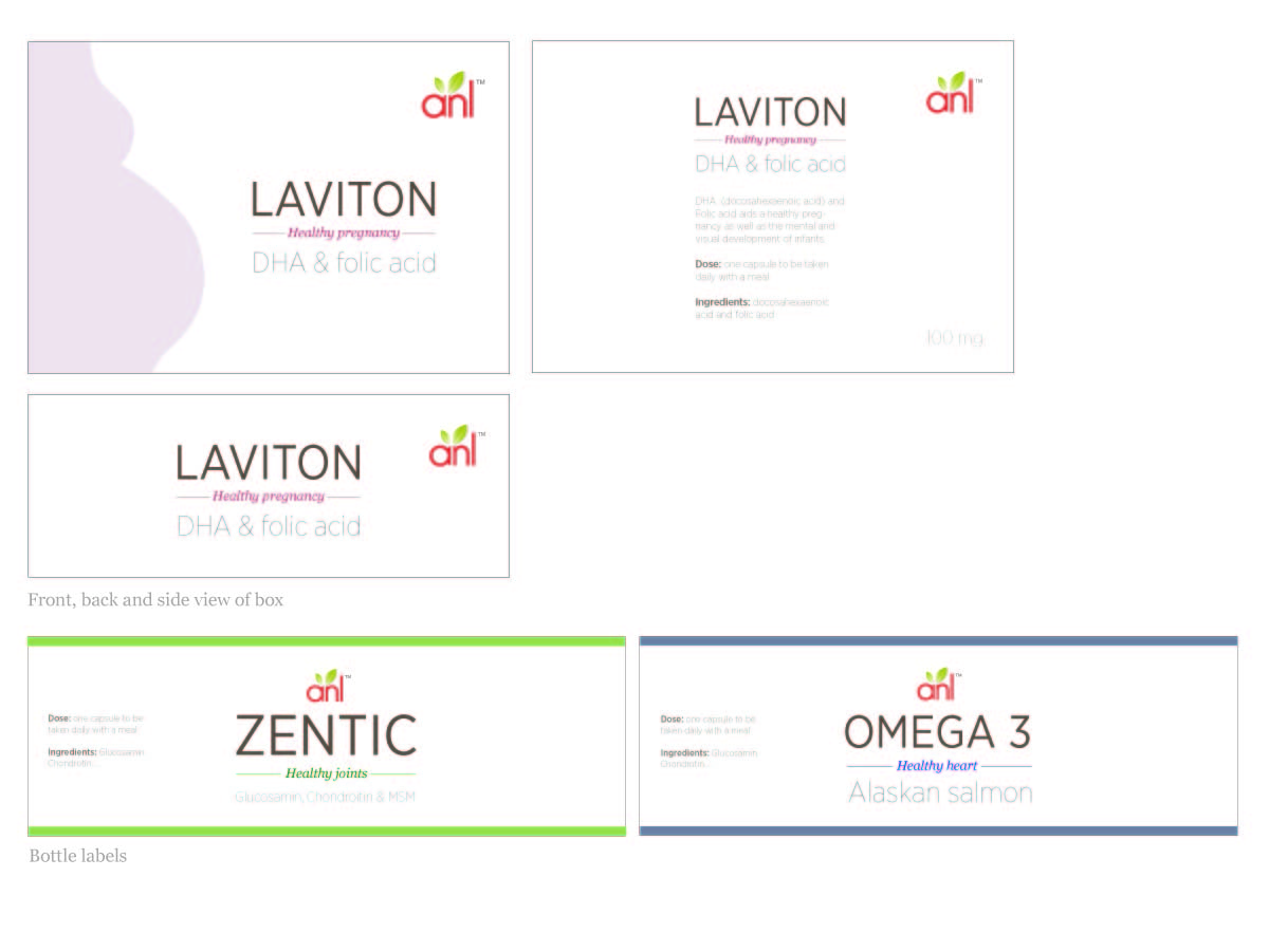 Verpackungs-Design von blink für Prudential Pharma Inc | Design #77621