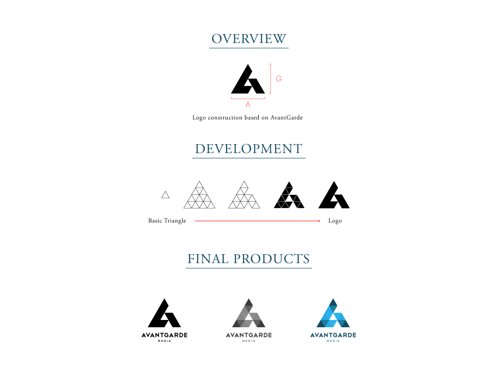 Logo Design by manyaldesign for Avantgarde media | Design #868860