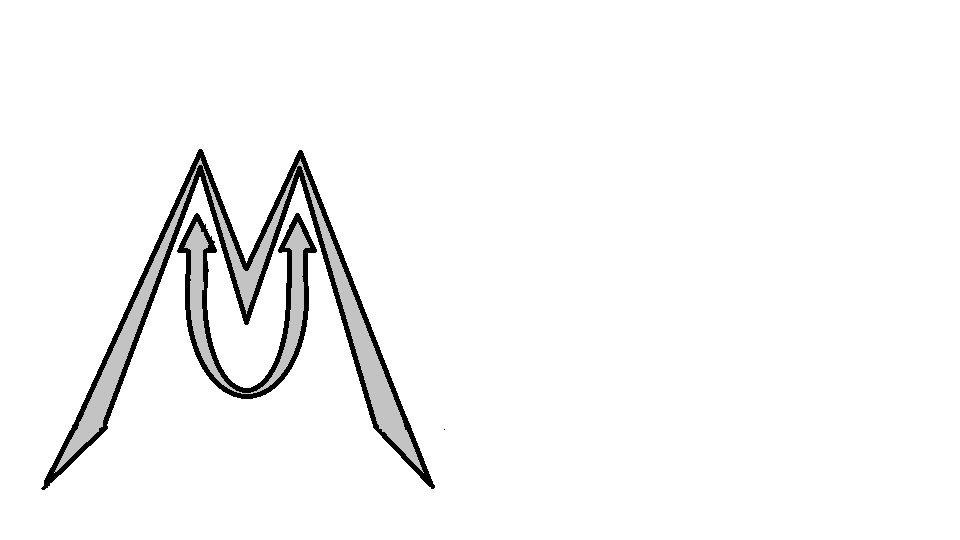 Logo Design by Odicul for this project | Design #827845